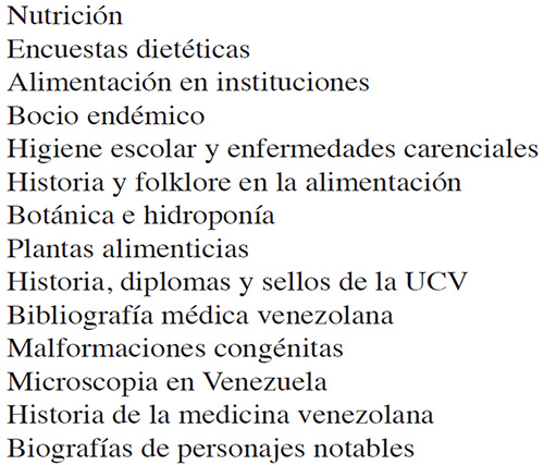 Tópicos estudiados por el Dr. Fermín Vélez Boza