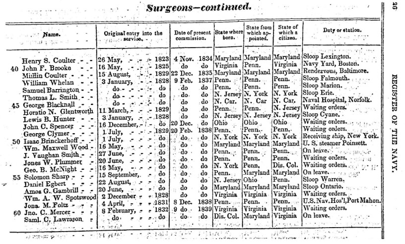 Figura 21. Registro Anual (1841) de Oficiales Navales. Portada (arriba) y tabulación que muestra la presencia de McKnight (#54) en la Marina (abajo). 