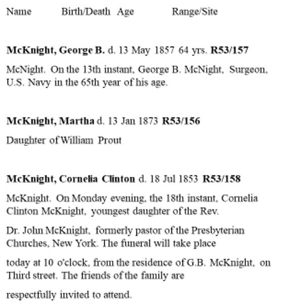 Figura 24. Congressional Cemetery, Washington, DC. Catálogo de entierros e inscripciones funerarias de la familia del Dr. McKnight. Las siglas identifican los lotes funerarios.