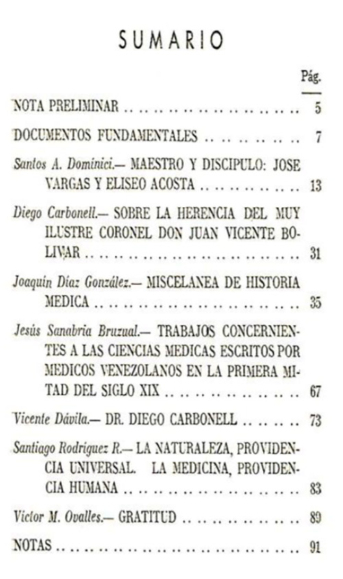 Fig. 1 Indice del primer número (1945)