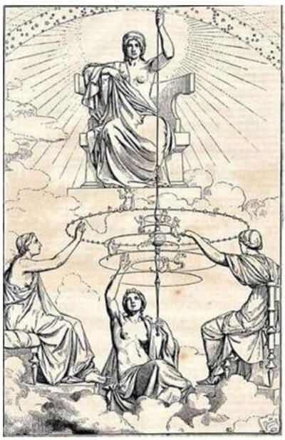 Fig. 3. Ananké y las tres Moiras