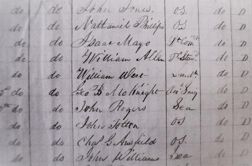Figura 17. El Dr. McKnight en el Libro de Censo (Muster Roll) de la goleta USS Grampus (1821-1840). National Archives, Washington, DC, 1984: Isaac Mayo… Lieutenant Commander (Lt. Comdr.) o Teniente Comandante …3ra línea Geo B. McKnight… Assistant Surgeon (Asst. Surg.) o Cirujano Asistente …6ta línea