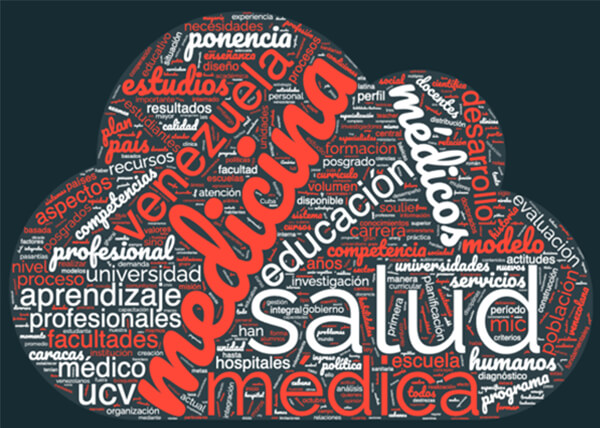 Figura 1. Nube de Palabras del contenido del trabajo, Academia Nacional de Medicina, Educación Universitaria en Venezuela, Ponencia sobre Educación Médica, 2012 (5). El tamaño de cada palabra es directamente proporcional a la frecuencia en que aparece en el texto del trabajo. Fuente: https://www.nubedepalabras.es/